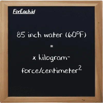 Example inch water (60<sup>o</sup>F) to kilogram-force/centimeter<sup>2</sup> conversion (85 inH20 to kgf/cm<sup>2</sup>)